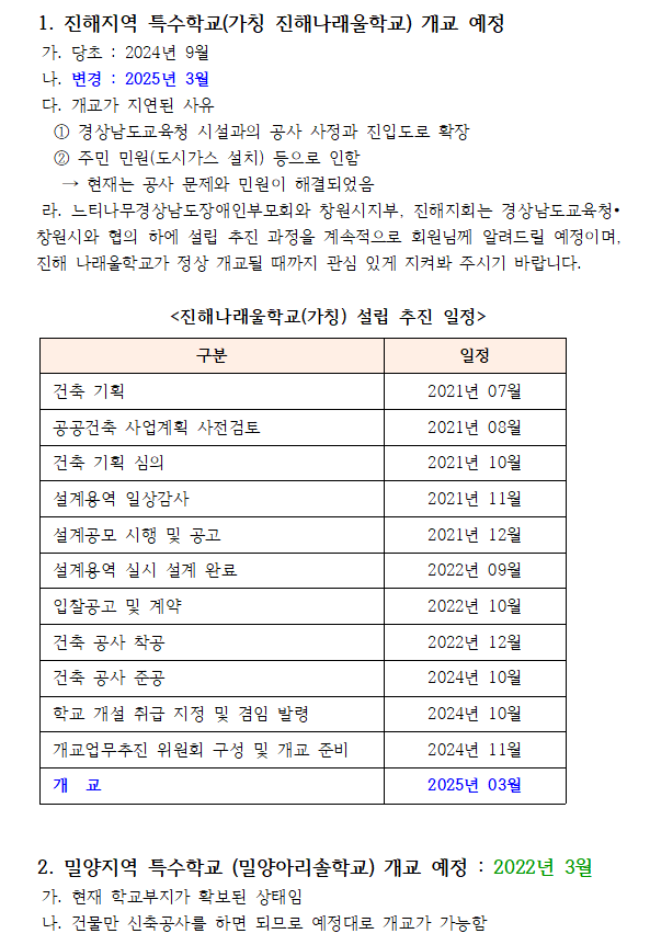 867c942f9e75d74ff855f769cdcca3ad_1628746216_7148.PNG 867c942f9e75d74ff855f769cdcca3ad_1628746